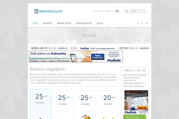 Brandon theme site design template sample