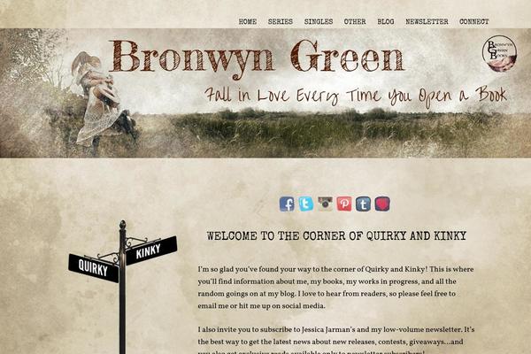 Site using WP Header Images plugin