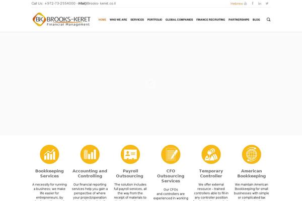Site using Ele-custom-skin-pro plugin