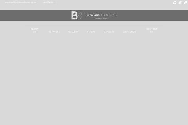 Site using Elated-core plugin