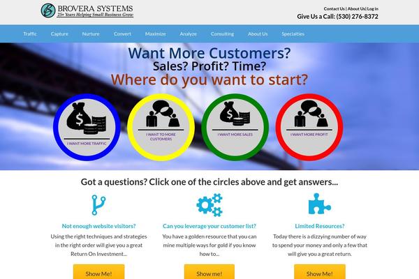 Centric Pro theme site design template sample