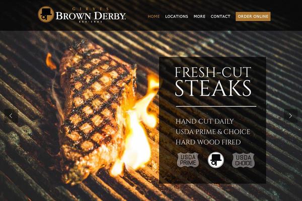 Avada Child Theme theme site design template sample