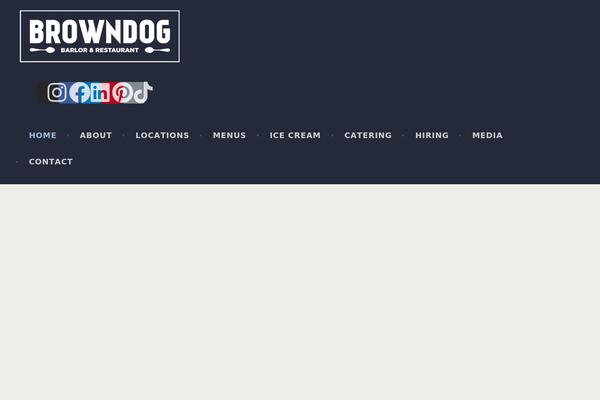 Site using PixelYourSite: Insert Facebook Pixel and track Standard Events plugin