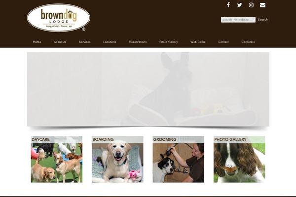 Site using Genesis Widgetized Footer plugin