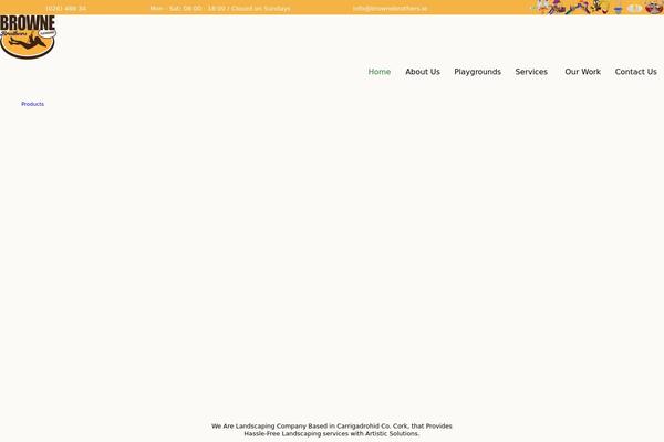 Site using Google Analytics by Yoast plugin