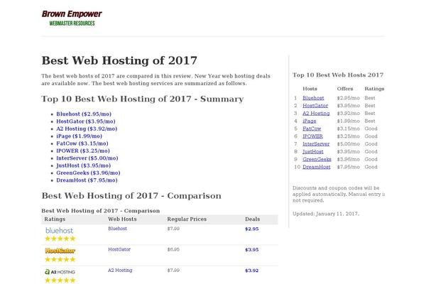 MesoColumn theme site design template sample