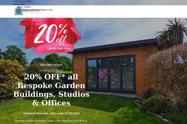 Site using Url-shortify plugin
