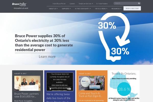 Site using Wordpress-creation-kit-pro plugin