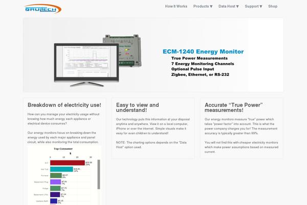 Customizr theme site design template sample