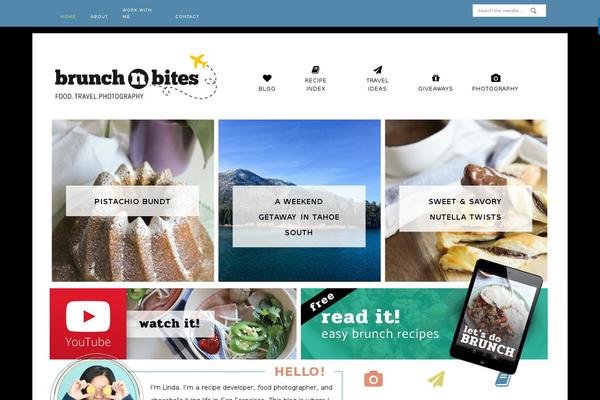Site using Nutrition-facts plugin