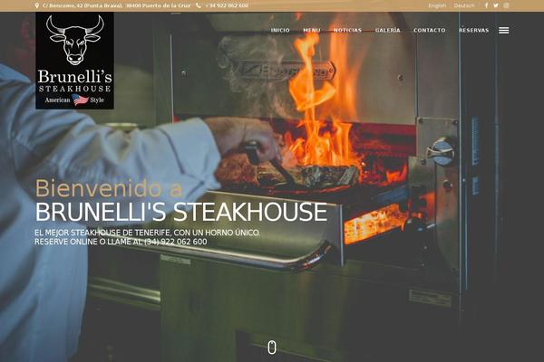 Site using Pc-google-analytics plugin