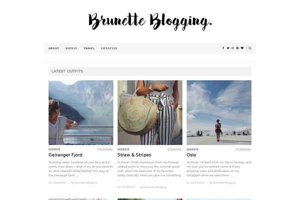 Site using Better archives widget plugin