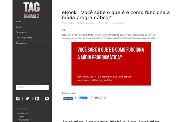 Site using Heatmap Plugin plugin