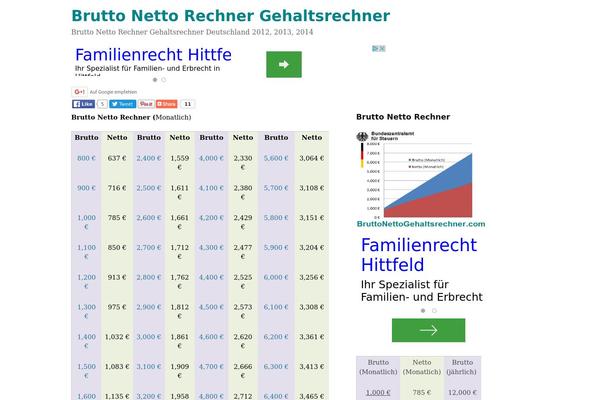 Hybrid theme site design template sample