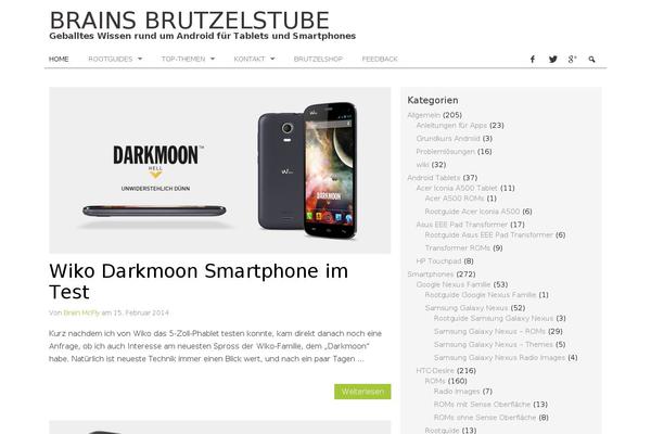 brutzelstube.de site used Richbusiness