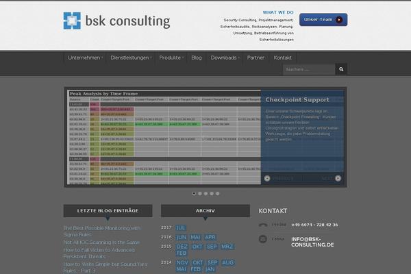 Site using Form Manager plugin