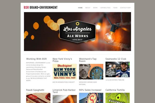 Site using My-social-widget plugin