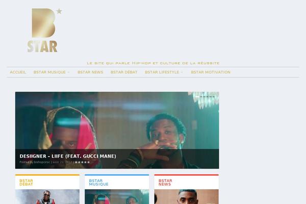 Site using WP Author Box Lite plugin