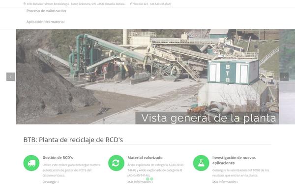 Site using Groovy-menu plugin