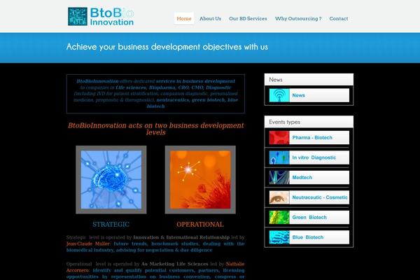 Site using Super Socializer plugin