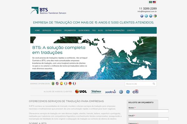 Site using WP Nivo Slider plugin