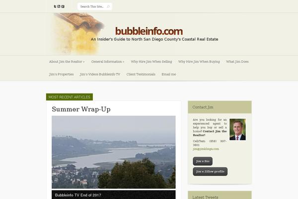 Site using WordPress Charts plugin