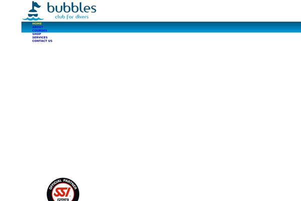 Site using Wp-smush-pro plugin