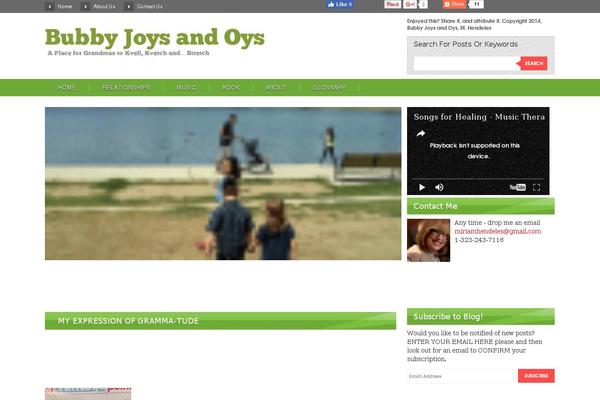 Site using Page/Post Specific Social Share Buttons plugin
