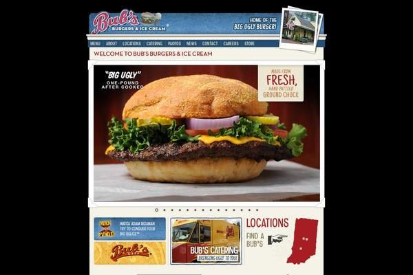 Site using Doptg plugin