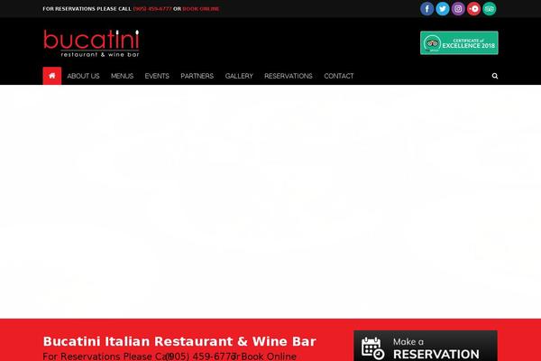 Site using Owl Carousel plugin