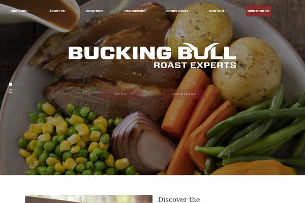 Site using Popup Builder plugin
