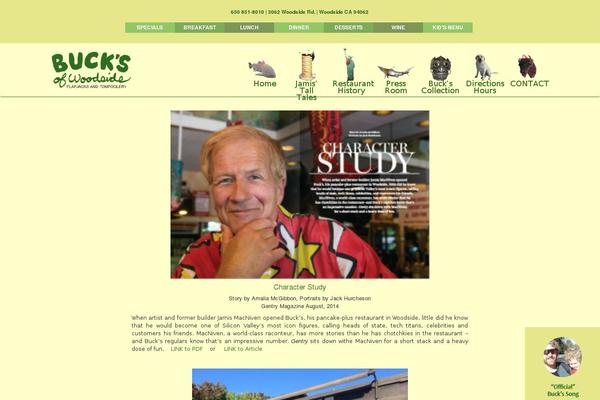 Wordpress Bootstrap Master theme site design template sample