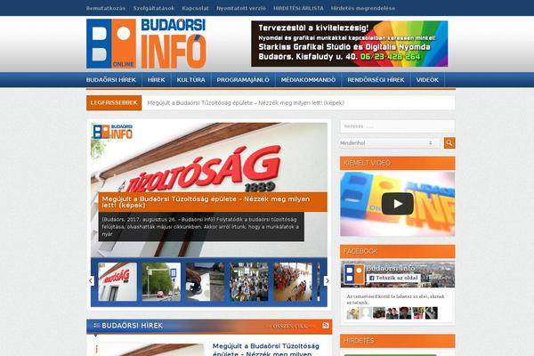 Site using Simple Ads Manager plugin