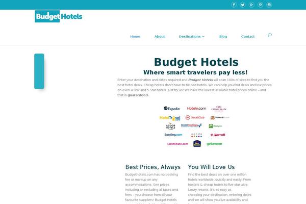 Site using Tweet This plugin