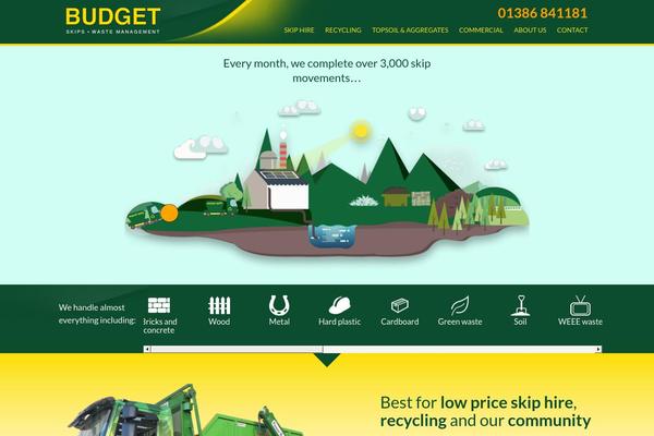Wpbootstrap theme site design template sample