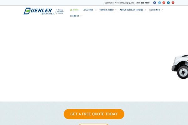 Site using Fast-velocity-minify plugin