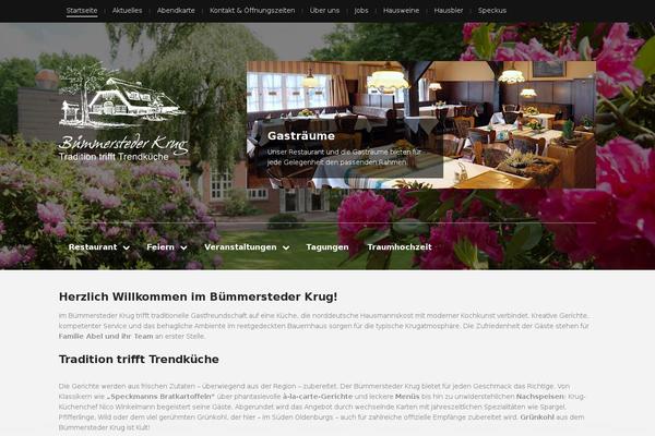 Site using Features by WooThemes plugin