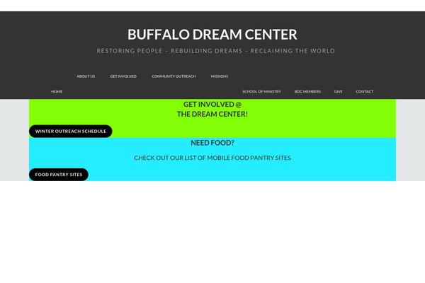 Site using Wpforms-captcha plugin