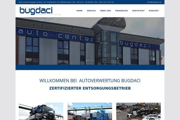 Site using Wp-mapit plugin