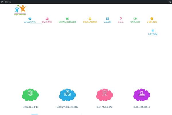 Site using Builderpress plugin