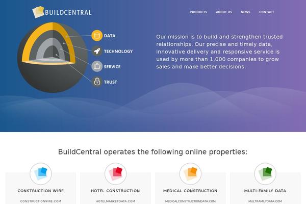 Jupiter Child theme site design template sample