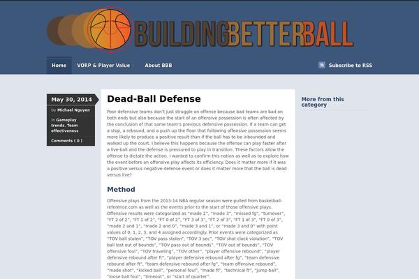 Skeptical theme site design template sample