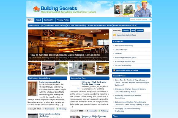 Wp-chatter-prem theme site design template sample
