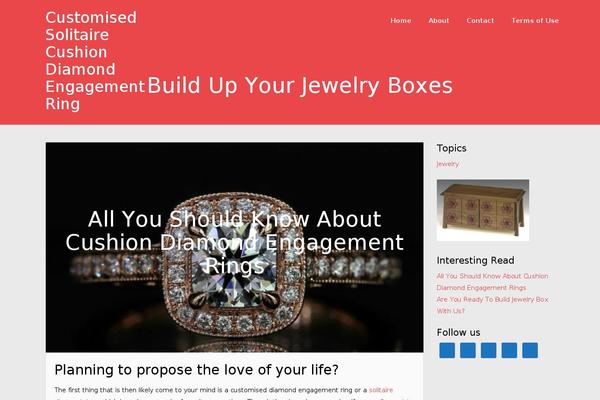Site using Simple Popup Plugin plugin