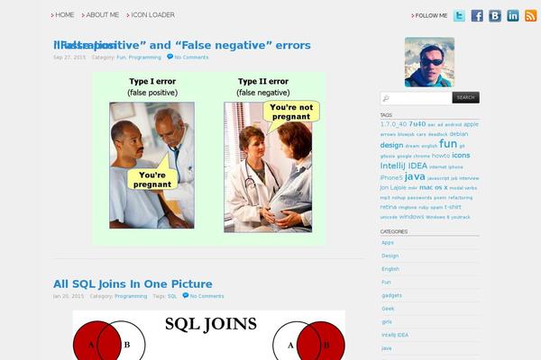Simplo theme site design template sample