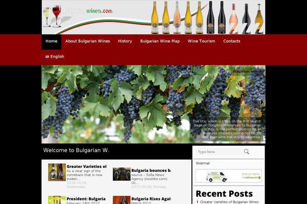 Site using Multilanguage by BestWebSoft plugin