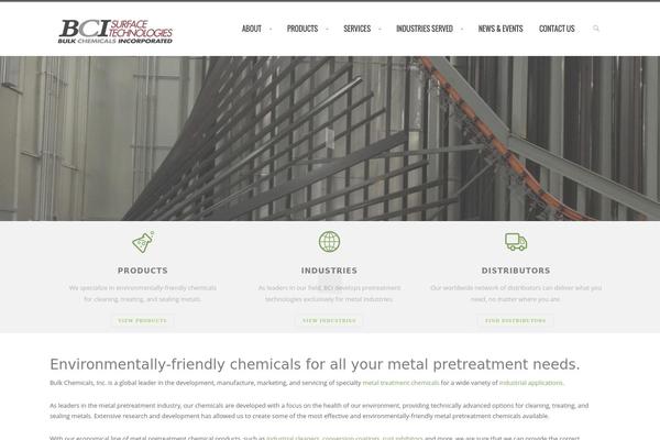 Site using Beopen-love plugin