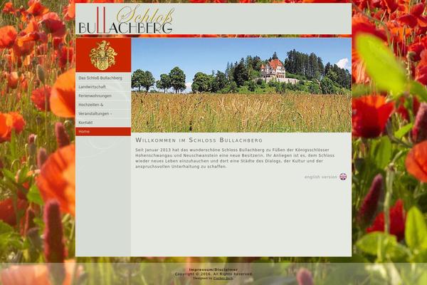 Site using All-in-one-custom-backgrounds-lite plugin