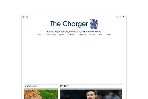 Site using Sno-polls plugin
