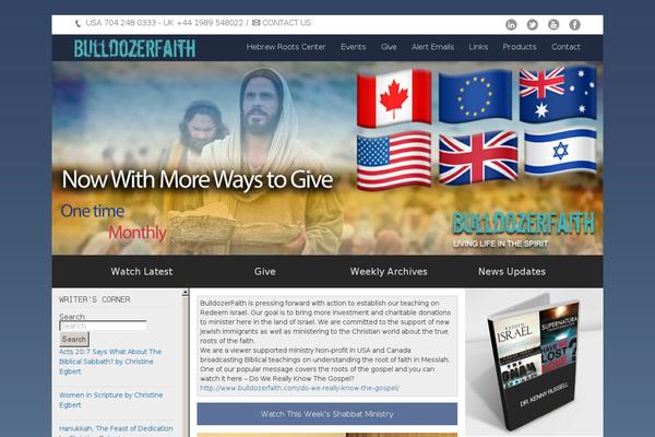 Site using Thinkup-panels plugin